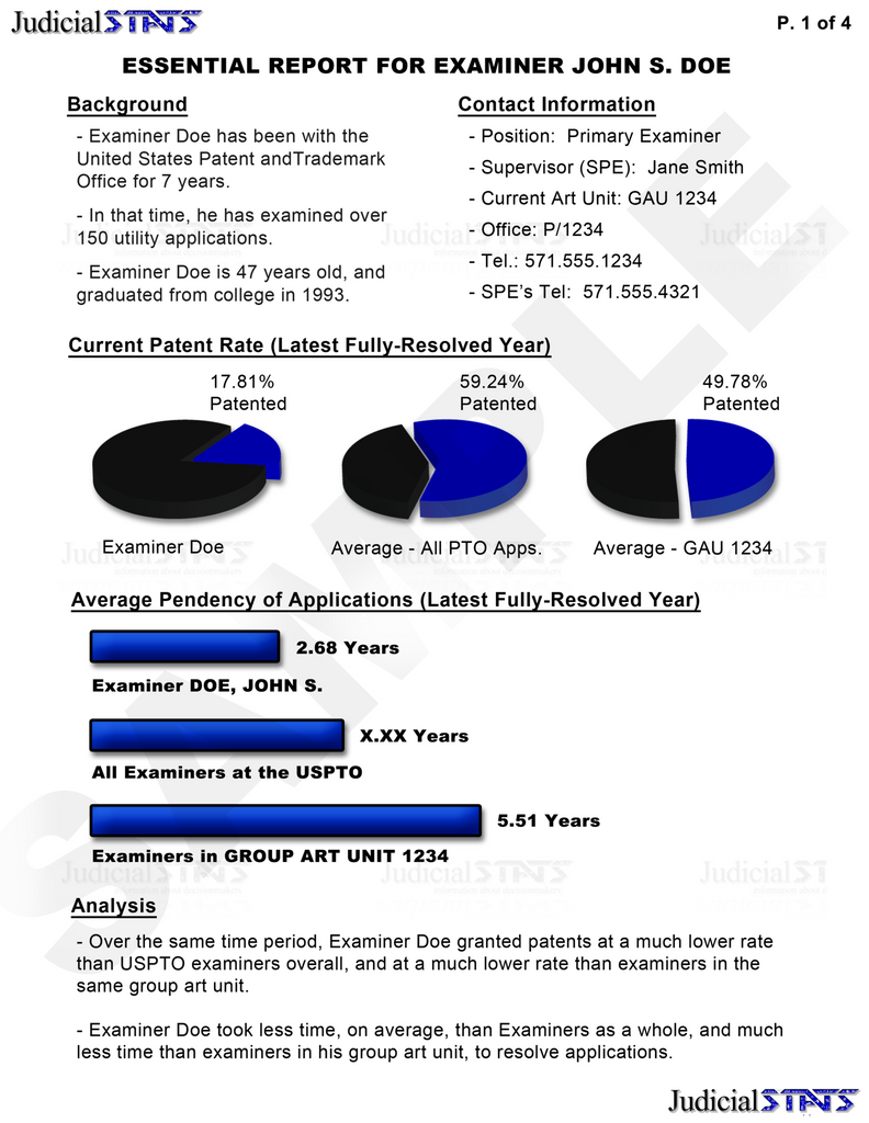 Essential Patent Examiner Reports