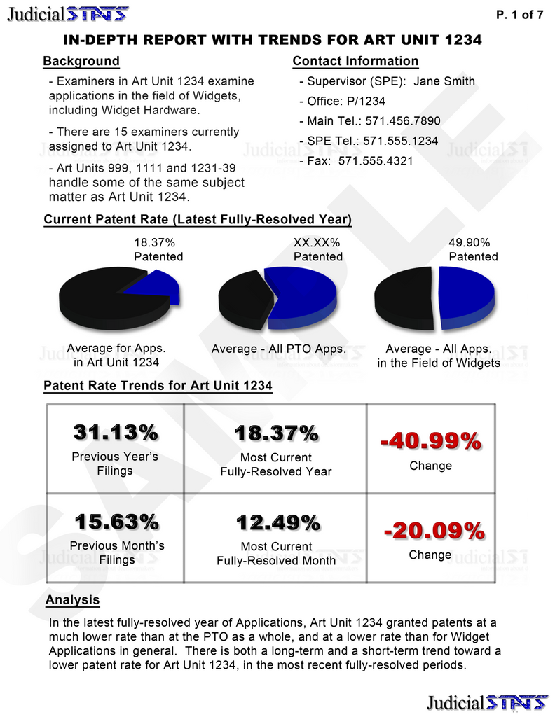 In-Depth Art Unit Reports