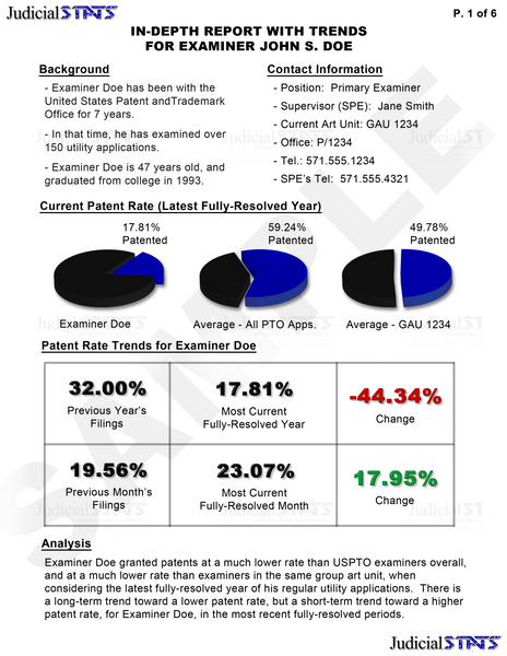 In-Depth Patent Examiner Reports – JudicialStats